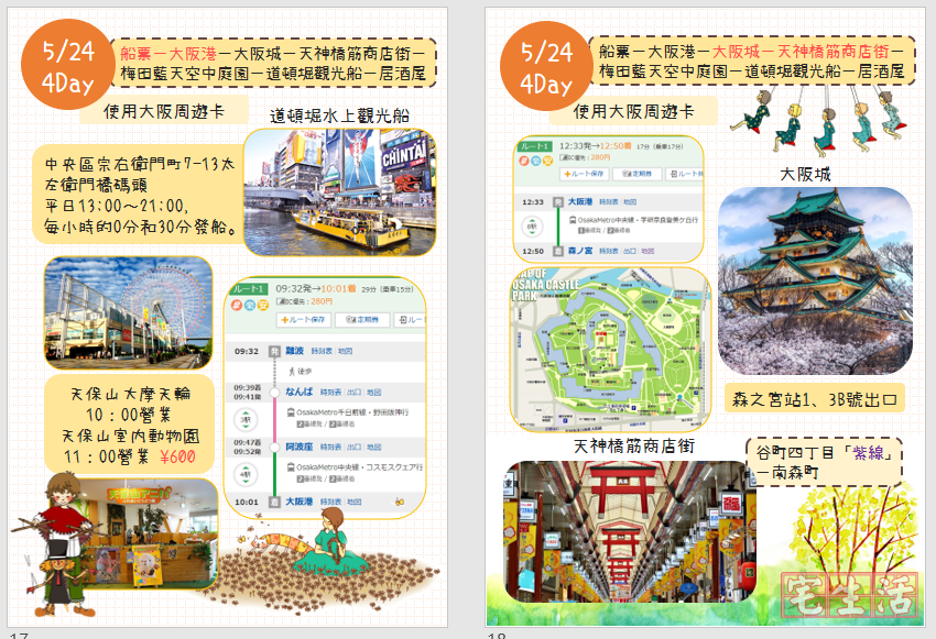 旅行書分享|Powerpoint做旅行書 PPT 行程規劃 旅遊手冊 大阪關西 | 宅宅生存日誌